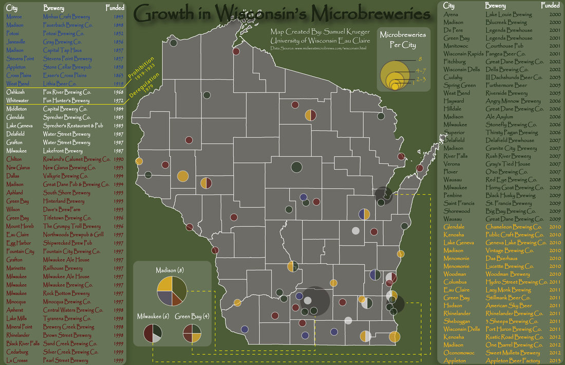 Microbrewery Growth In Wisconsin Wisconsins Micro Brewing Culture